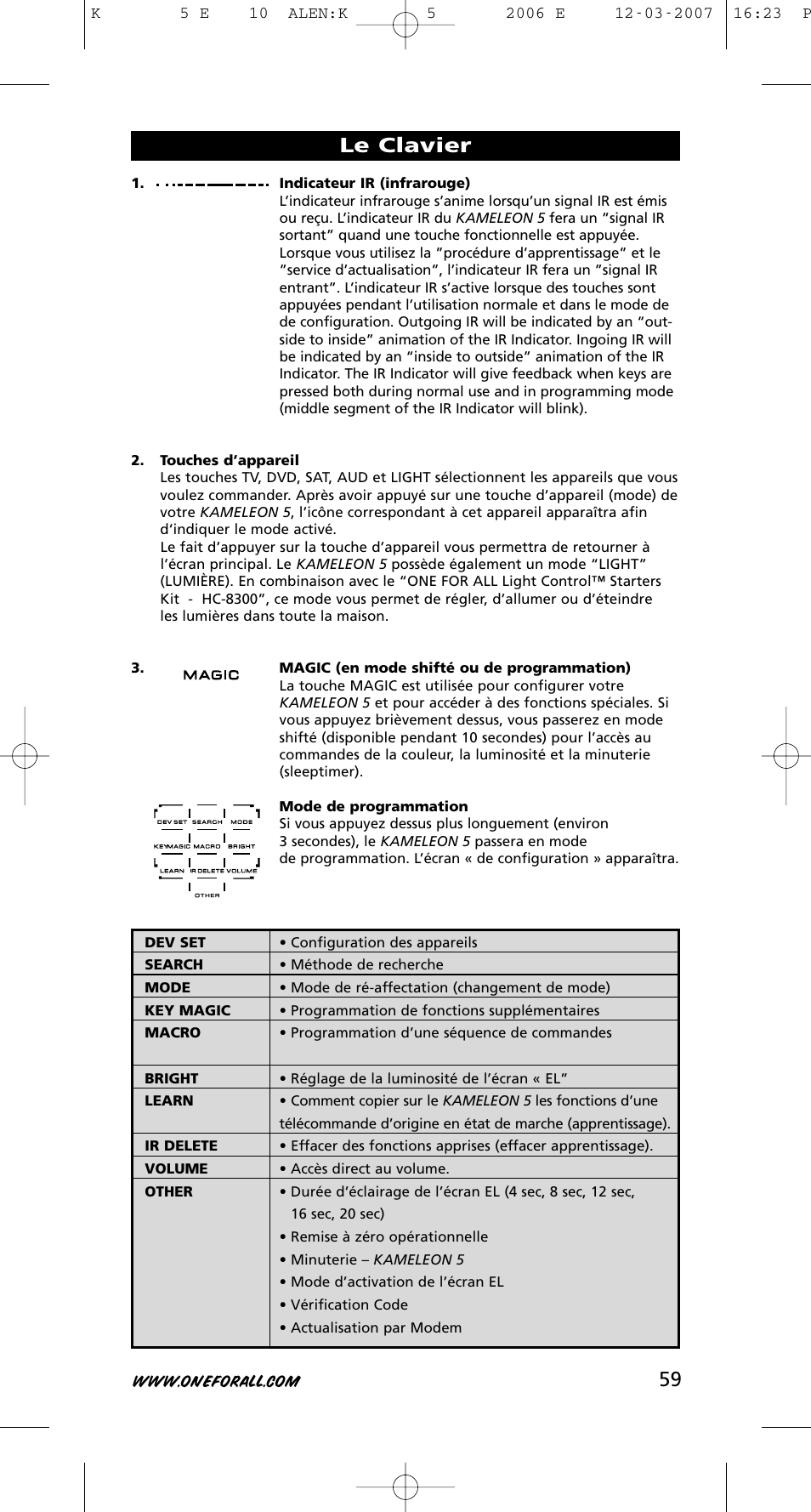 Le clavier | One for All KAMELEON 5 User Manual | Page 60 / 293