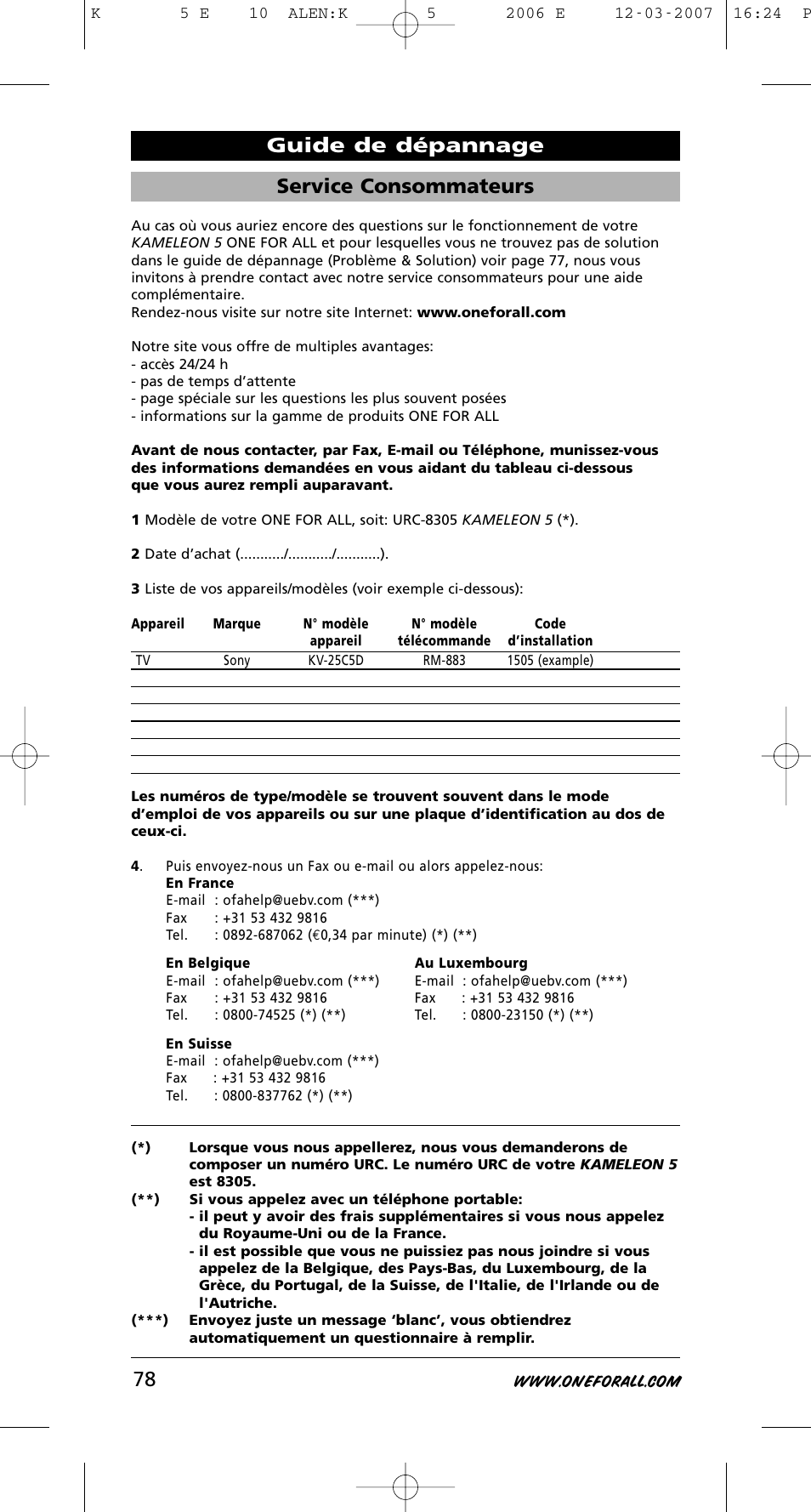 Service consommateurs, Guide de dépannage | One for All KAMELEON 5 User Manual | Page 79 / 293