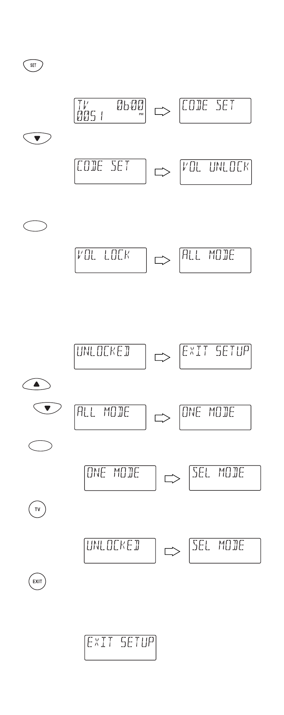 Programming volume unlock | One for All URC-9910 User Manual | Page 20 / 66