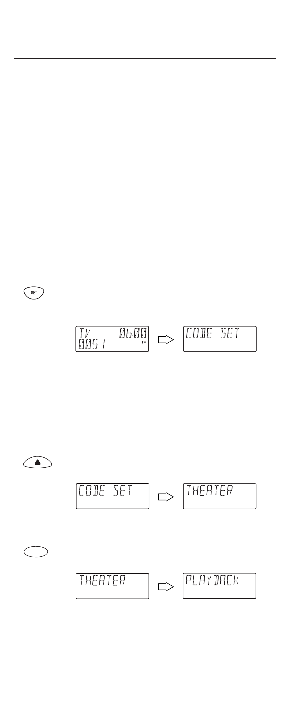 Using the home theater mode, Control organization, Programming the home theater mode | One for All URC-9910 User Manual | Page 31 / 66