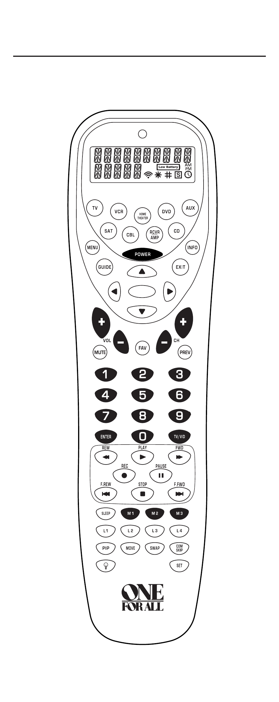 Features and functions | One for All URC-9910 User Manual | Page 6 / 66