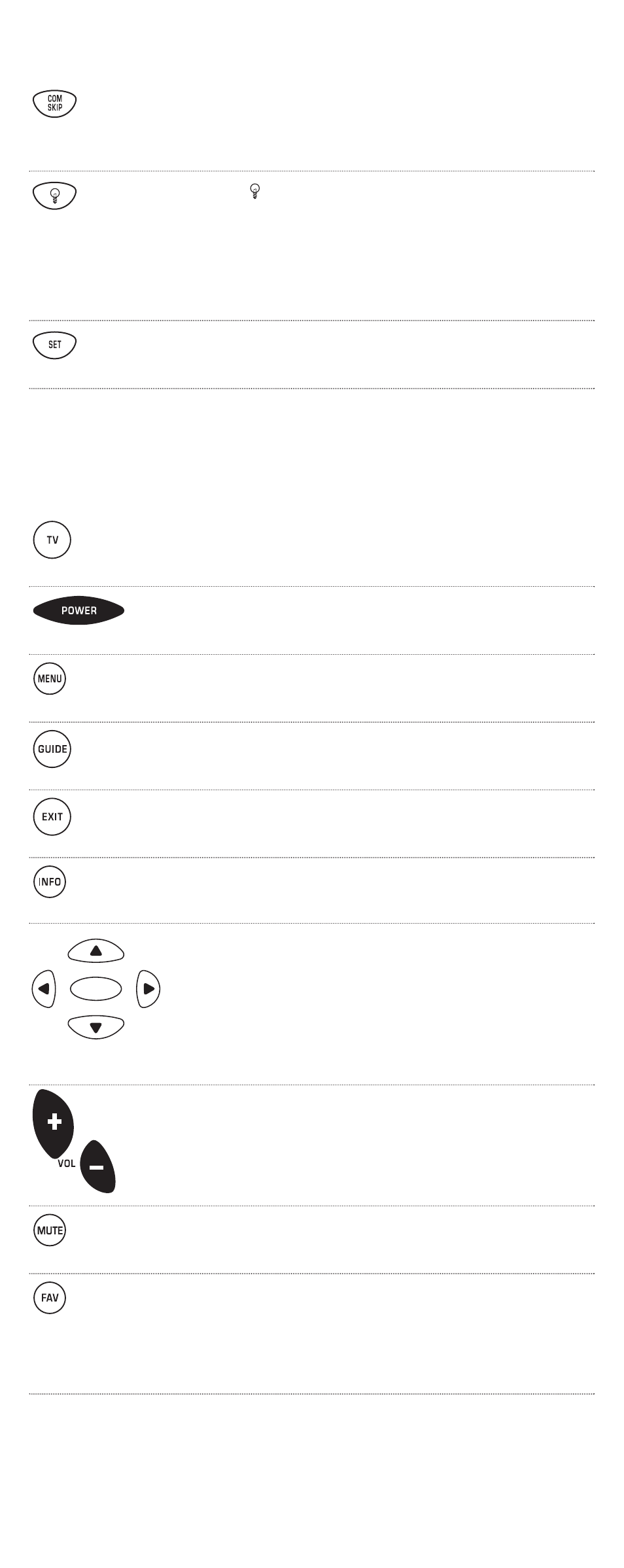 Tv functions | One for All URC-9910 User Manual | Page 60 / 66