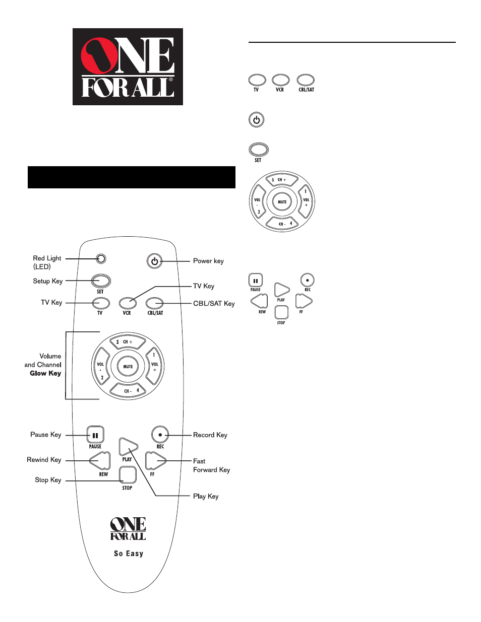 One for All URC3050 User Manual | 4 pages