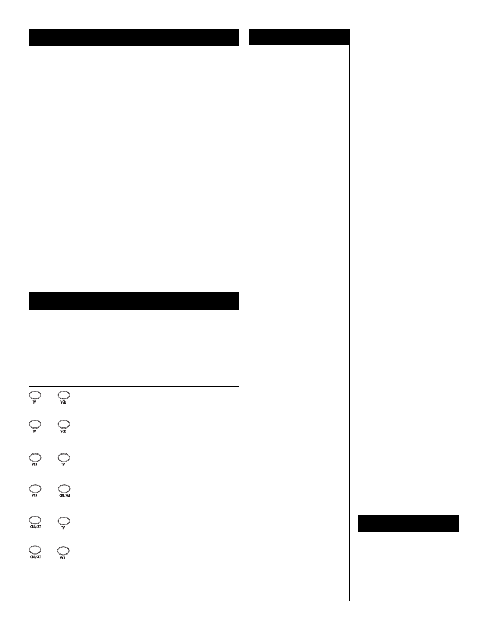 Troubleshooting, Re-assigning device keys, Set-up codes for tvs | Setup* + ch, Vcr + tv + tv + setup* + vcr code. setup* + ch, Tv + vcr + vcr + setup* + tv code. setup* + ch, Tv + cbl + cbl + setup* + tv code. setup* + ch, Vcr + cbl + cbl + setup* + vcr code, If you cannot get the one for all, You can use the one for all | One for All URC3050 User Manual | Page 3 / 4