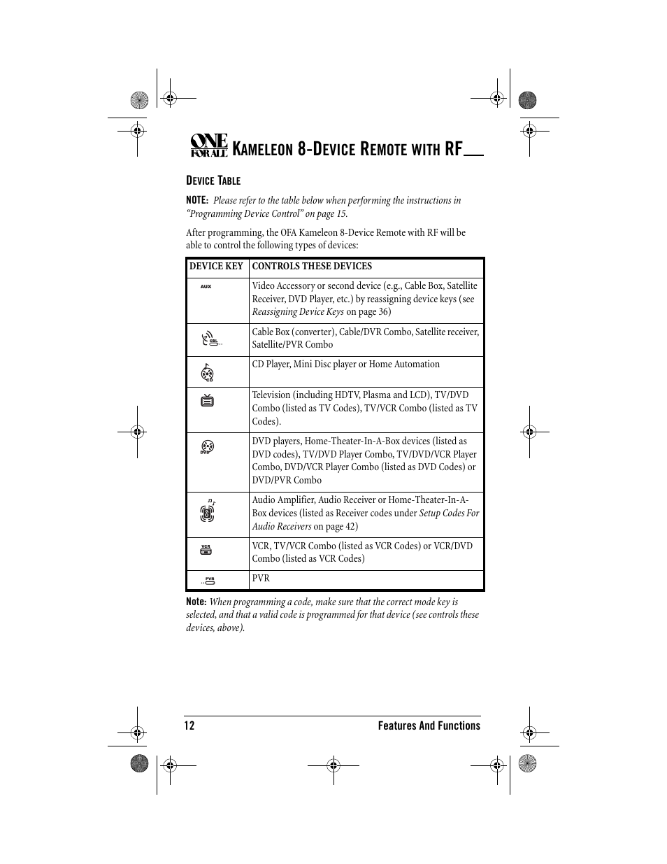 Ameleon, Evice, Emote | With | One for All Kameleon URC-9964B00 User Manual | Page 12 / 68