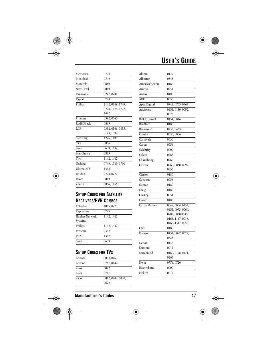 Uide, Pvr c, Manufacturer’s codes 47 | One for All Kameleon URC-9964B00 User Manual | Page 47 / 68