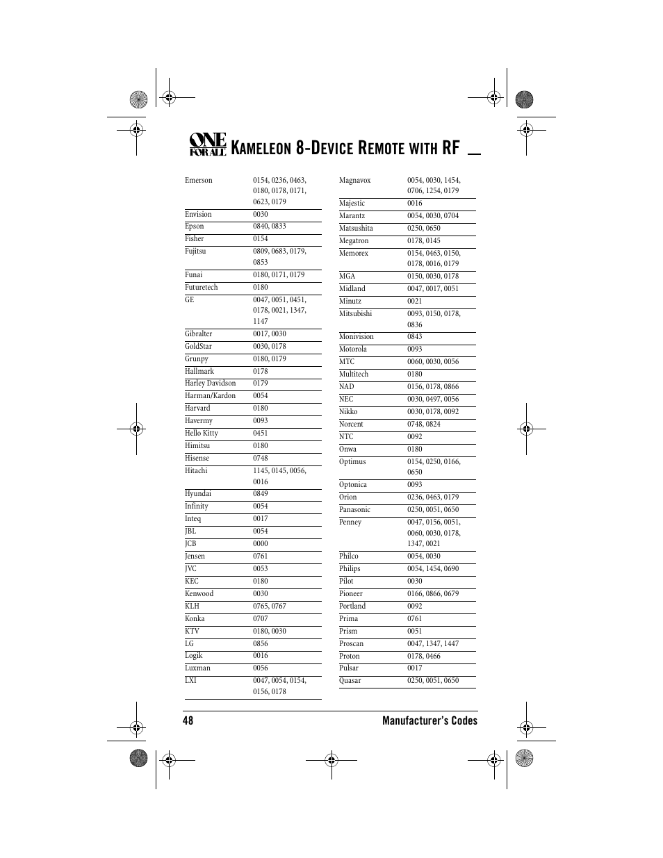 Ameleon, Evice, Emote | With, 48 manufacturer’s codes | One for All Kameleon URC-9964B00 User Manual | Page 48 / 68