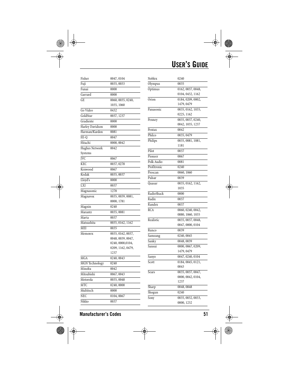 Uide, Manufacturer’s codes 51 | One for All Kameleon URC-9964B00 User Manual | Page 51 / 68