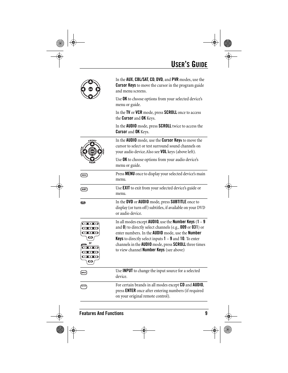 Uide | One for All Kameleon URC-9964B00 User Manual | Page 9 / 68