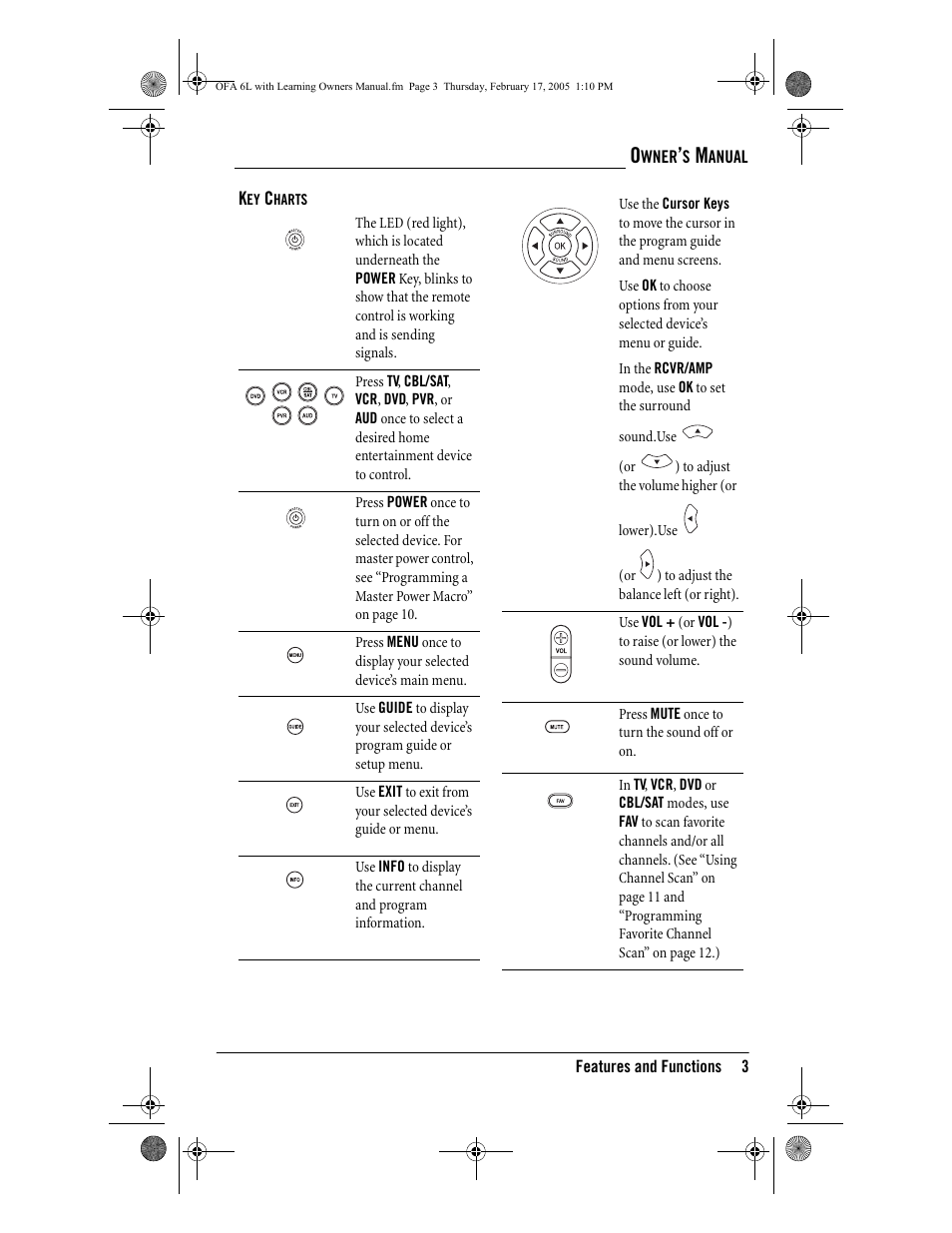 One for All 6-Device Universal Remote User Manual | Page 4 / 42