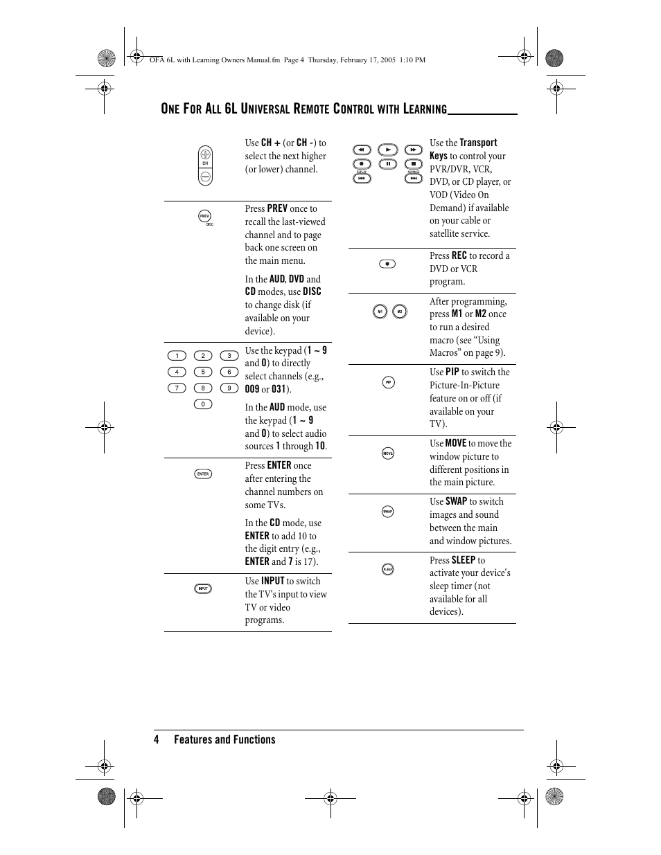 6l u | One for All 6-Device Universal Remote User Manual | Page 5 / 42