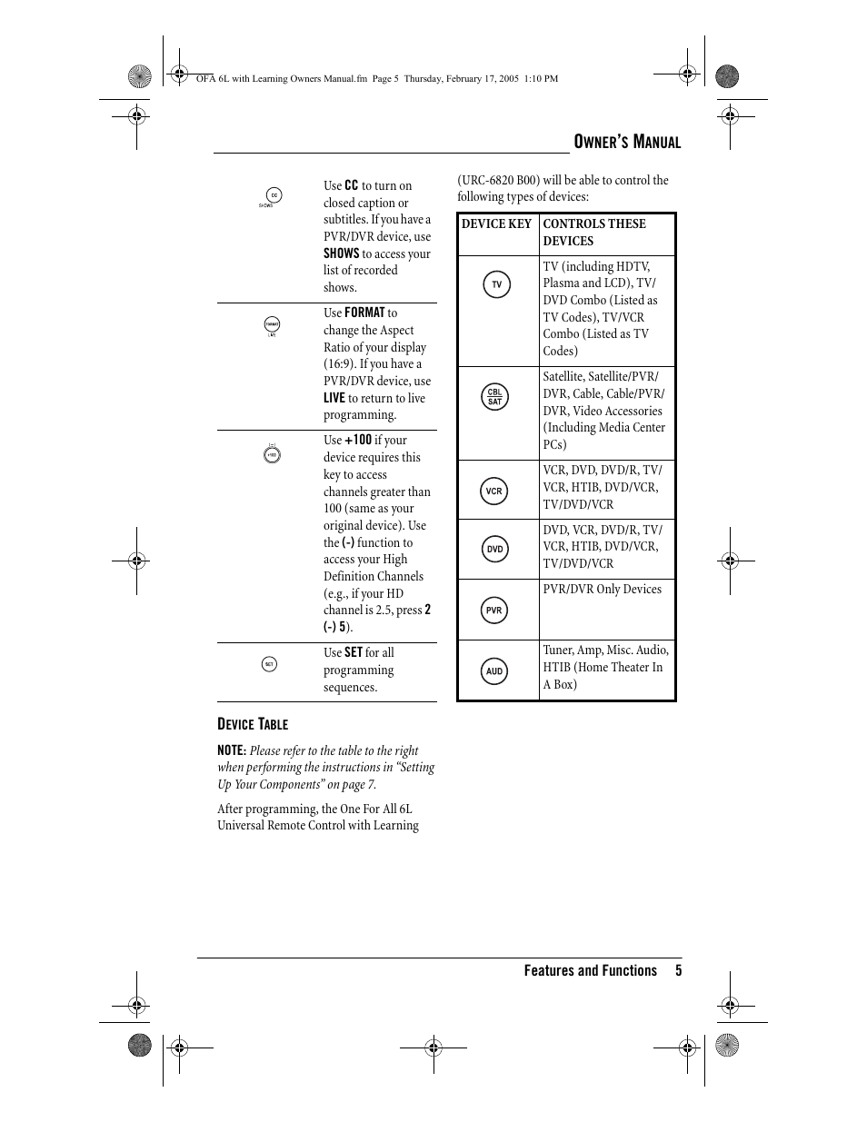 One for All 6-Device Universal Remote User Manual | Page 6 / 42