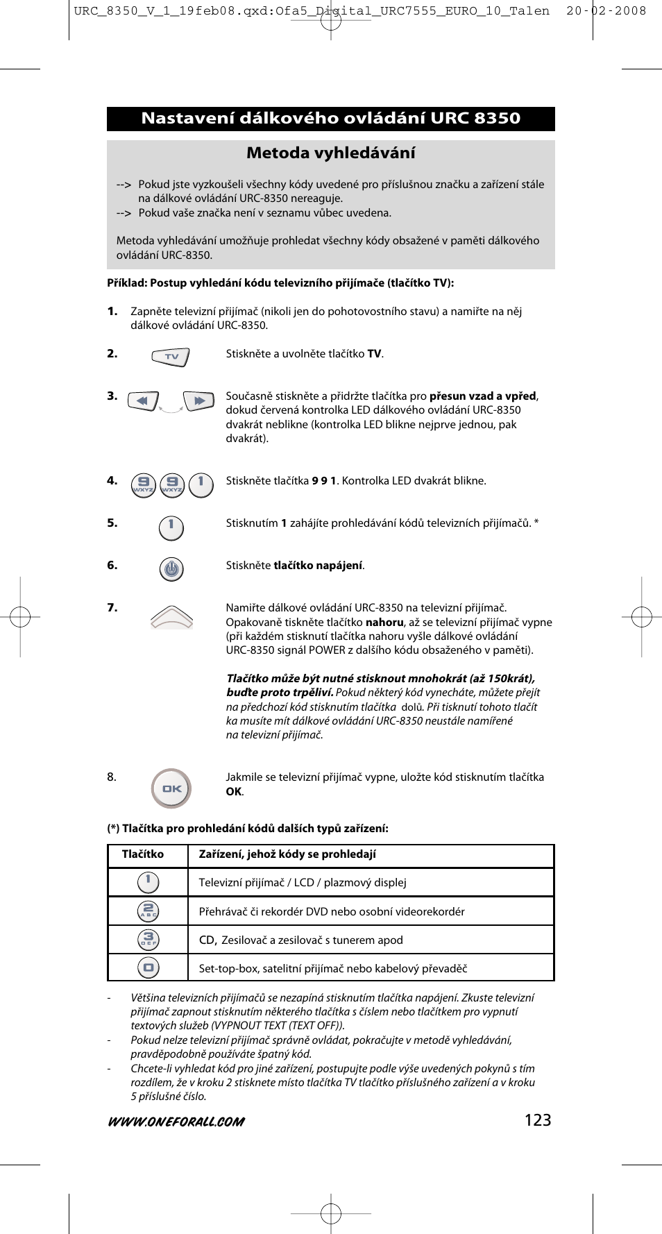 One for All URC-8350 User Manual | Page 124 / 152