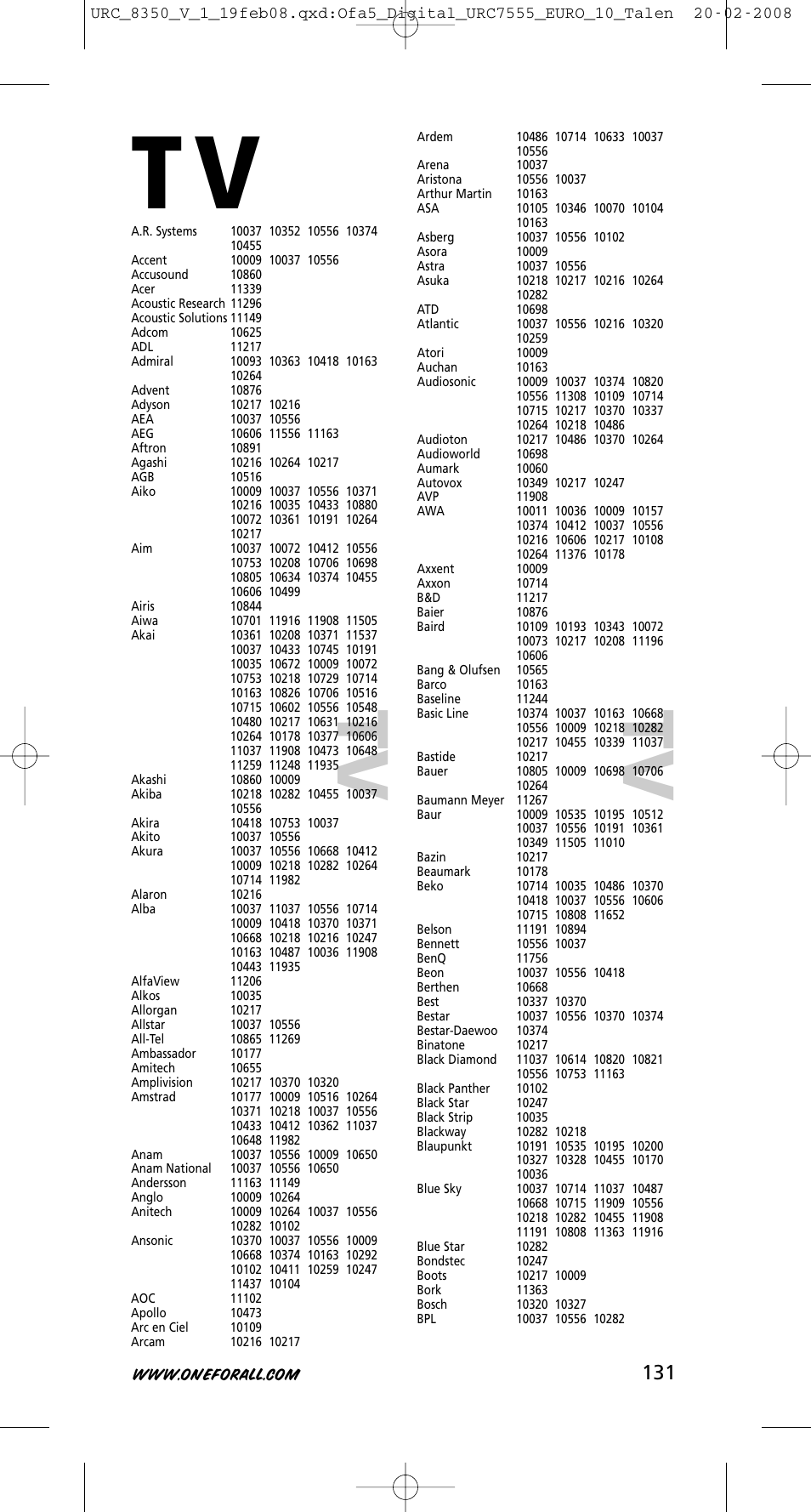 Tv t v | One for All URC-8350 User Manual | Page 132 / 152