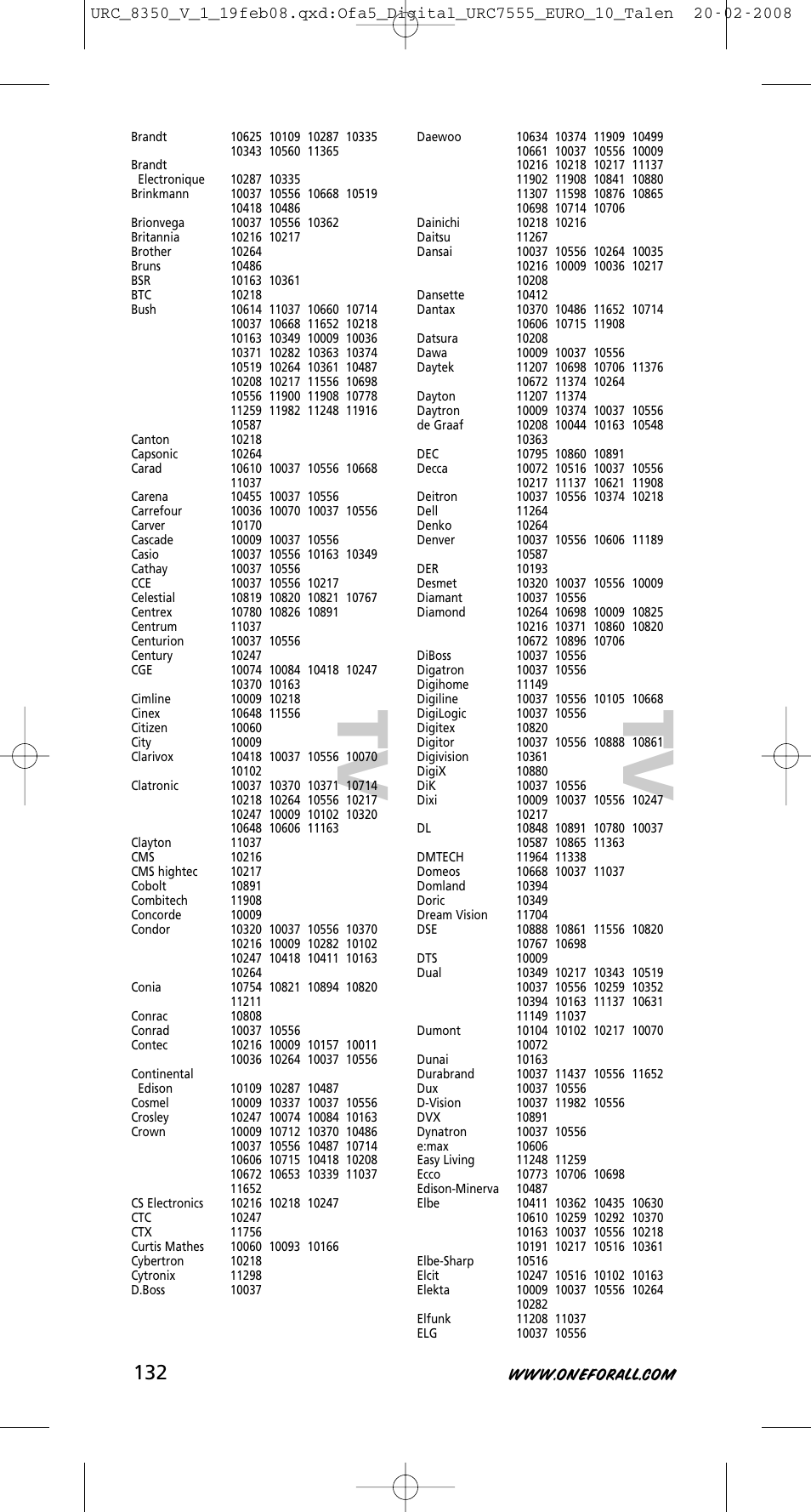 Tv t v | One for All URC-8350 User Manual | Page 133 / 152