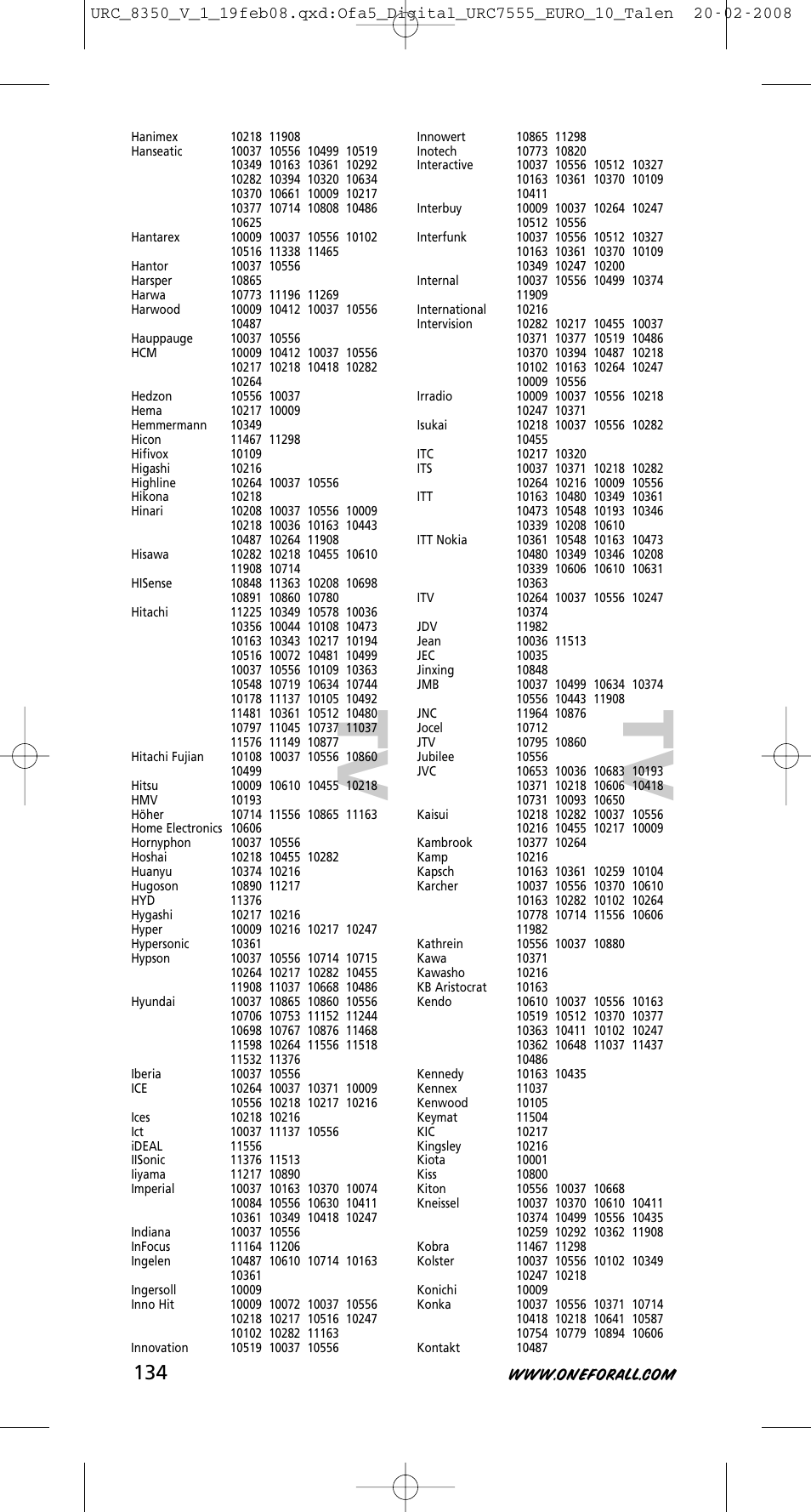 Tv t v | One for All URC-8350 User Manual | Page 135 / 152