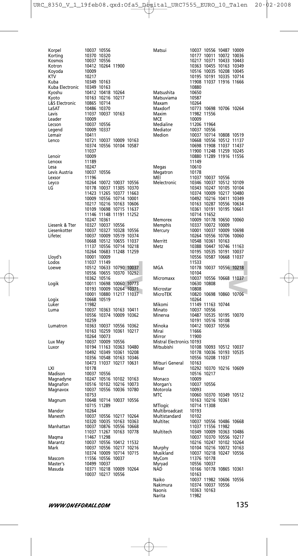 Tv t v | One for All URC-8350 User Manual | Page 136 / 152