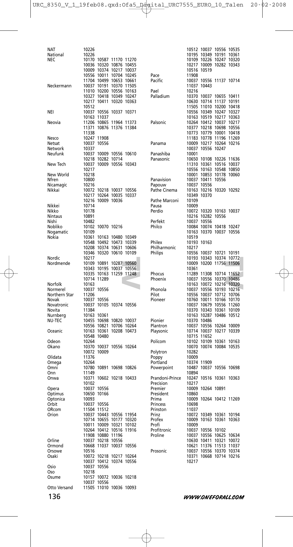 Tv t v | One for All URC-8350 User Manual | Page 137 / 152