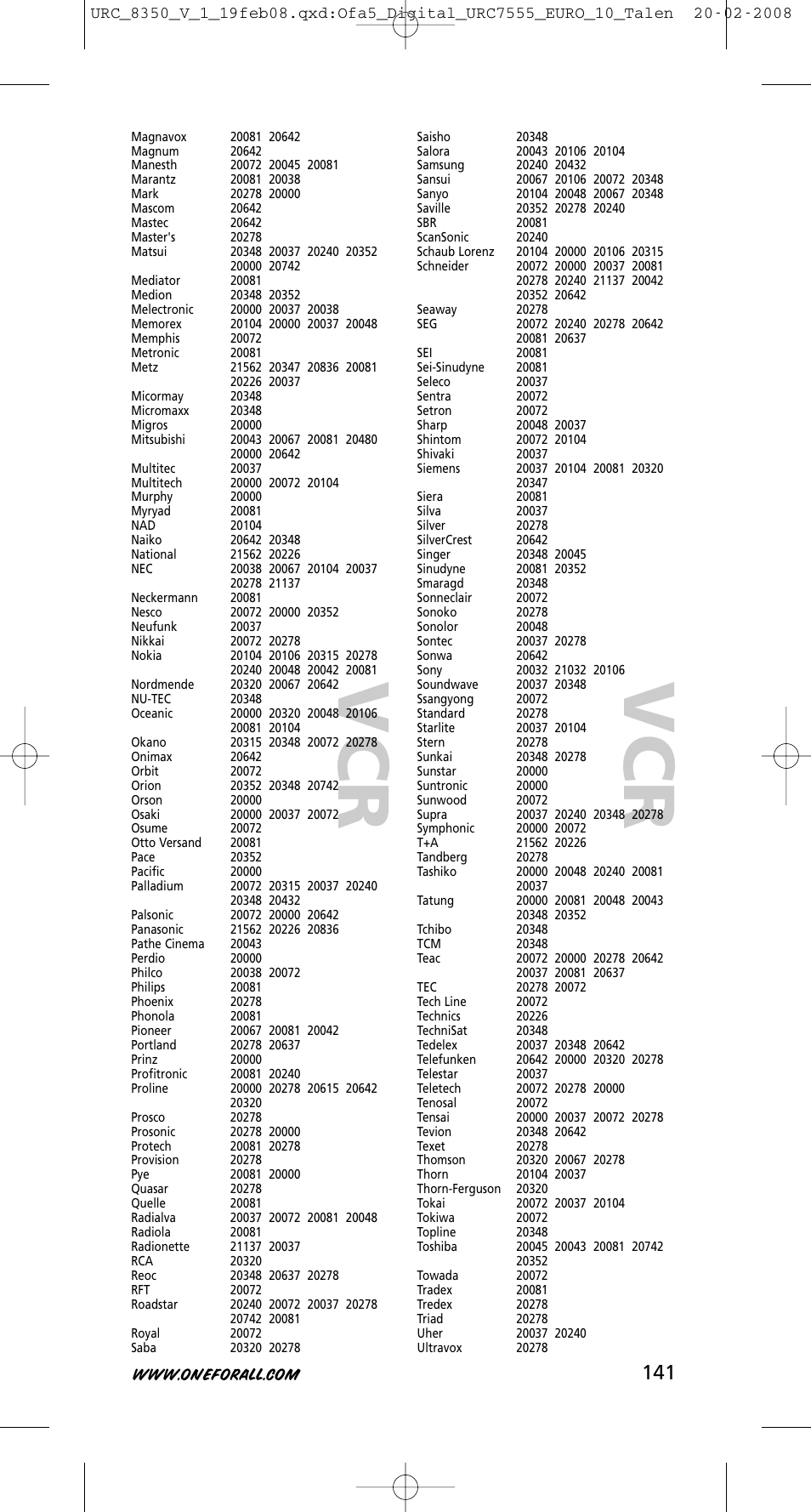 One for All URC-8350 User Manual | Page 142 / 152