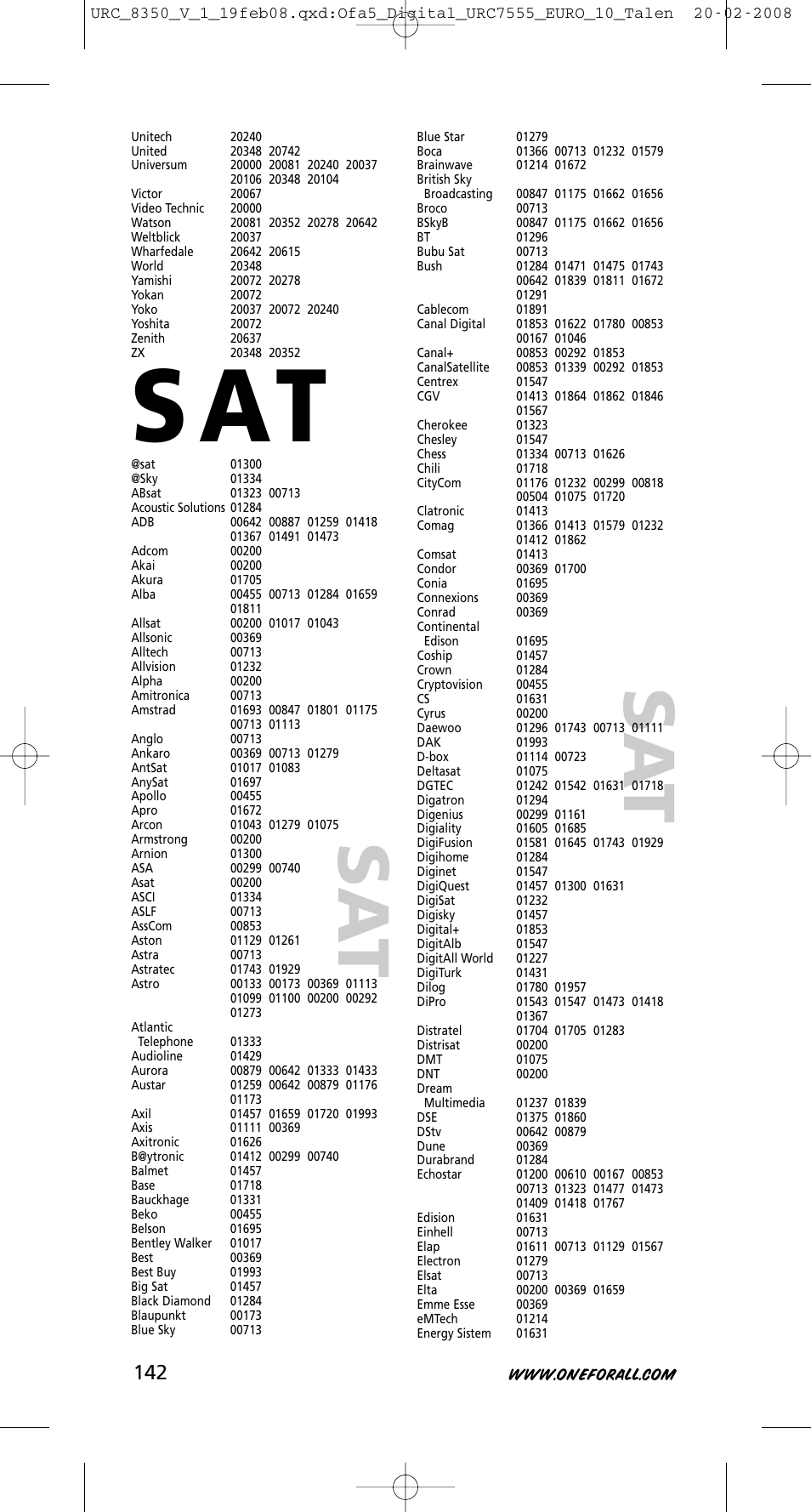 S at | One for All URC-8350 User Manual | Page 143 / 152