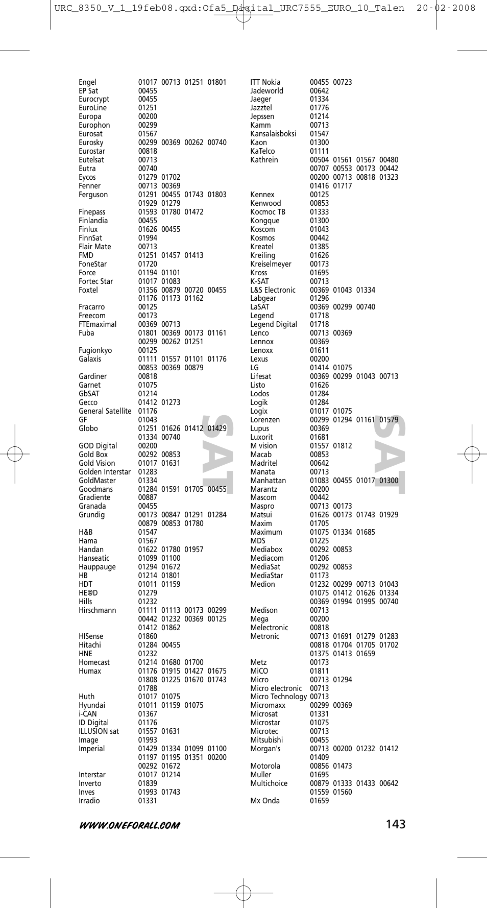 One for All URC-8350 User Manual | Page 144 / 152