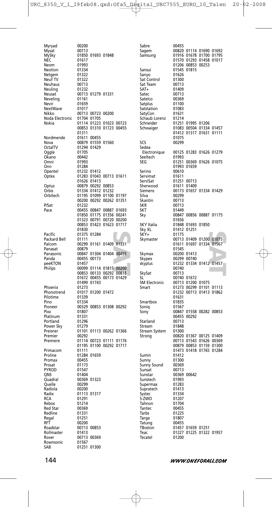 One for All URC-8350 User Manual | Page 145 / 152