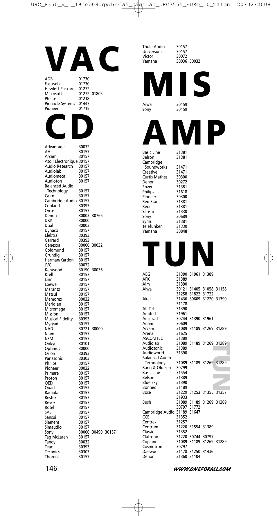 Va c, M i s, A m p | T u n, Tu n | One for All URC-8350 User Manual | Page 147 / 152