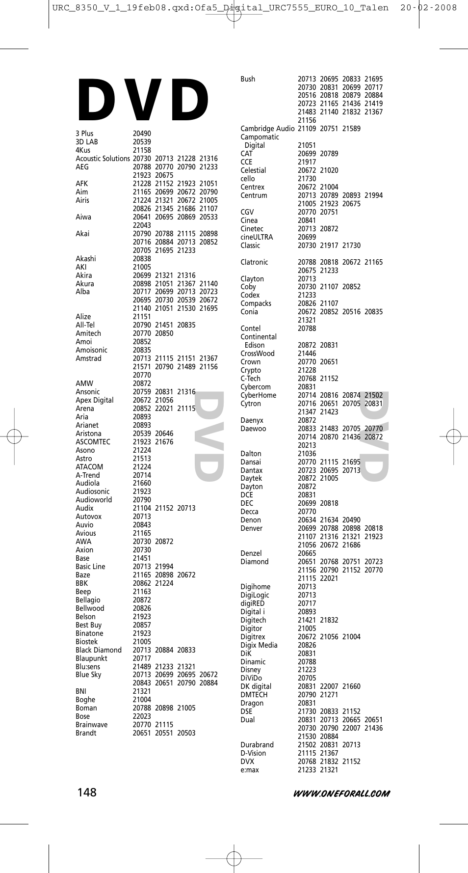 D v d | One for All URC-8350 User Manual | Page 149 / 152