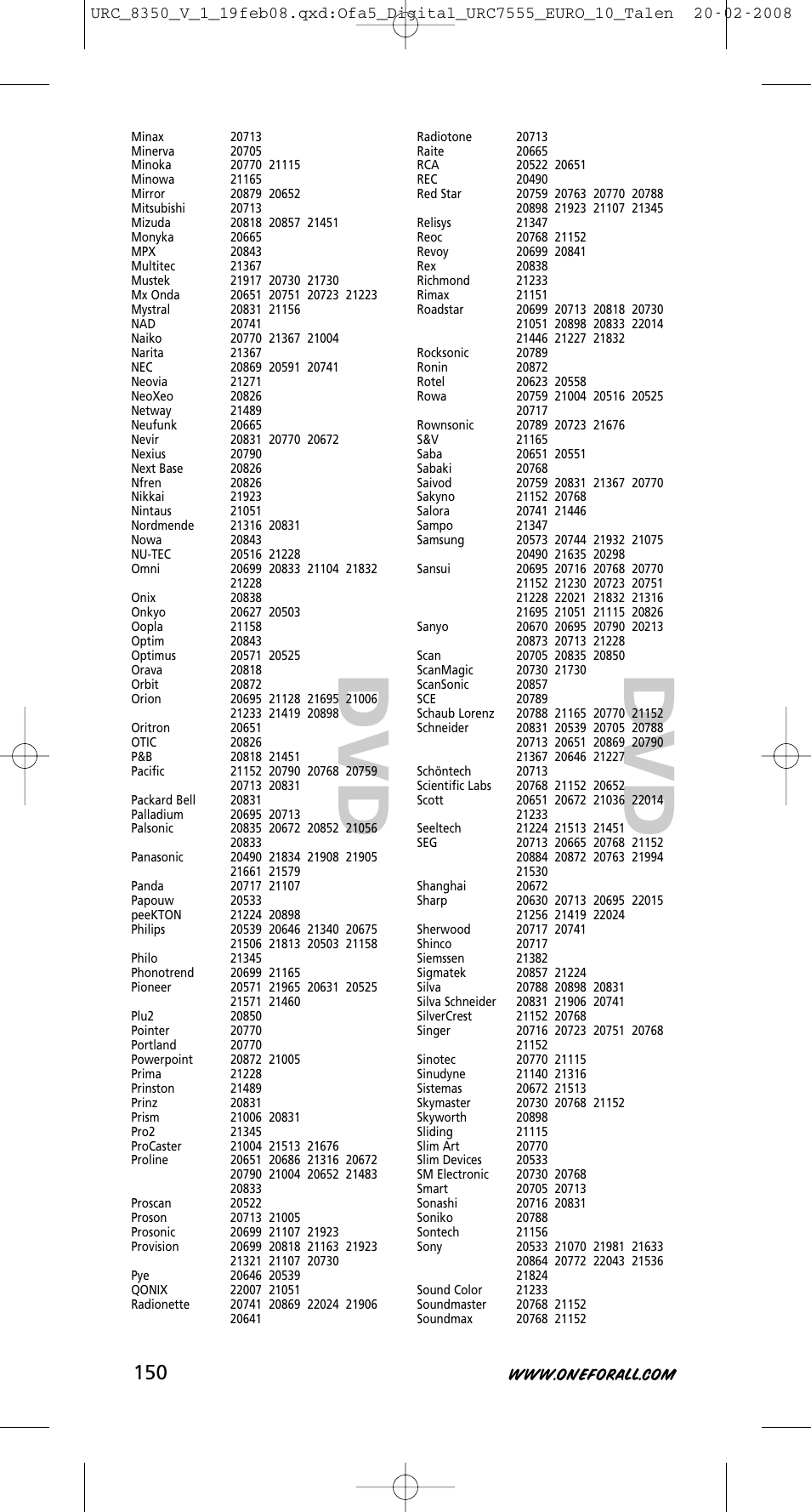 One for All URC-8350 User Manual | Page 151 / 152