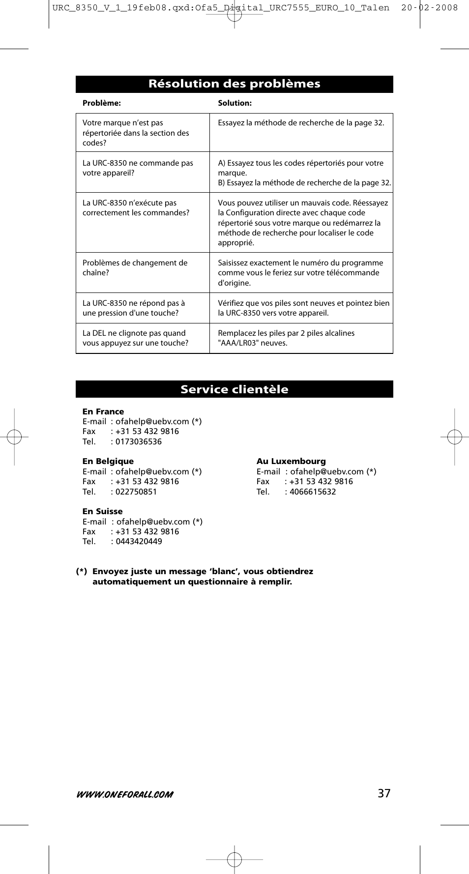 Résolution des problèmes service clientèle | One for All URC-8350 User Manual | Page 38 / 152