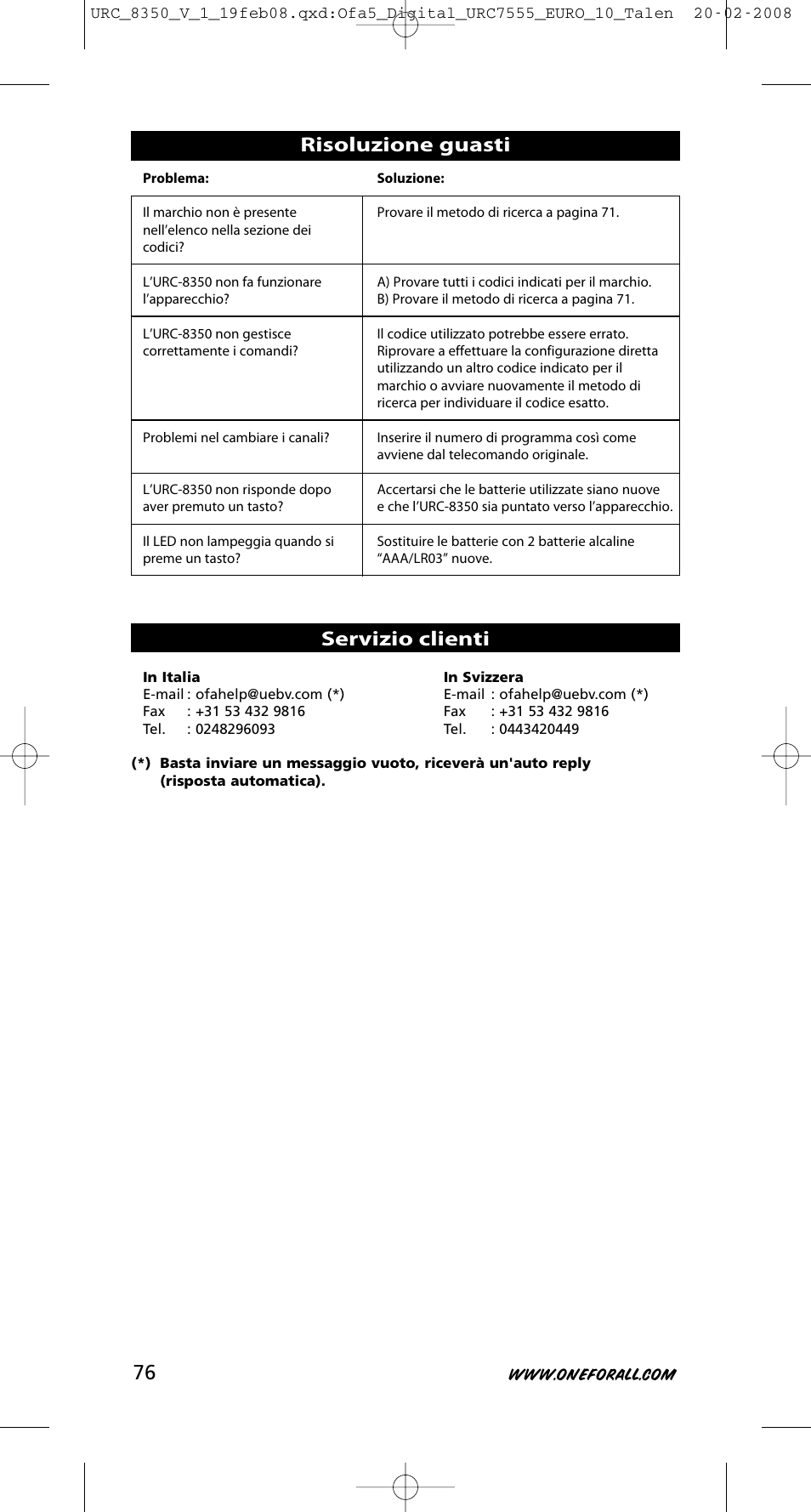 Risoluzione guasti servizio clienti | One for All URC-8350 User Manual | Page 77 / 152