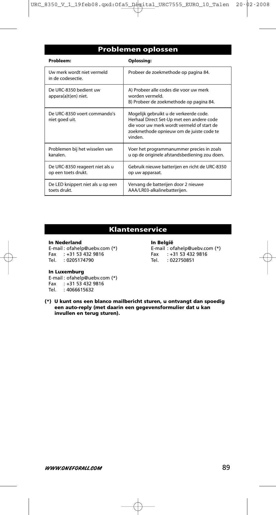 Problemen oplossen klantenservice | One for All URC-8350 User Manual | Page 90 / 152