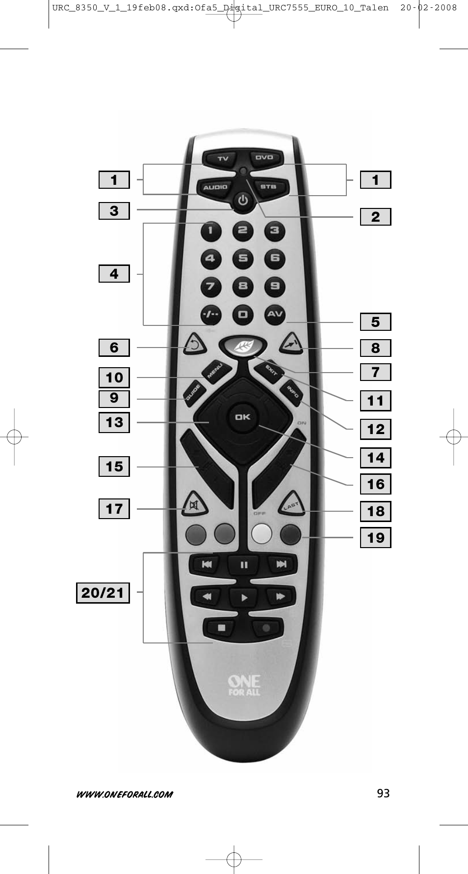 One for All URC-8350 User Manual | Page 94 / 152