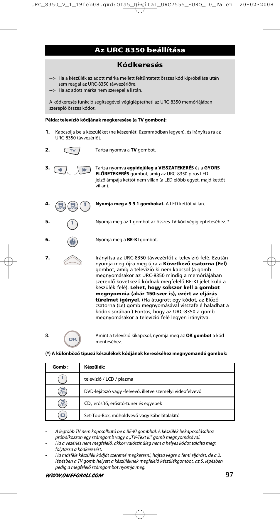 One for All URC-8350 User Manual | Page 98 / 152