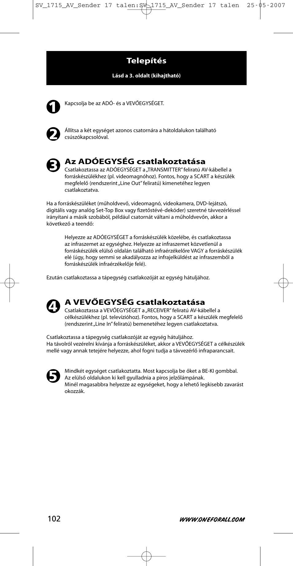 One for All SV-1718 User Manual | Page 102 / 110