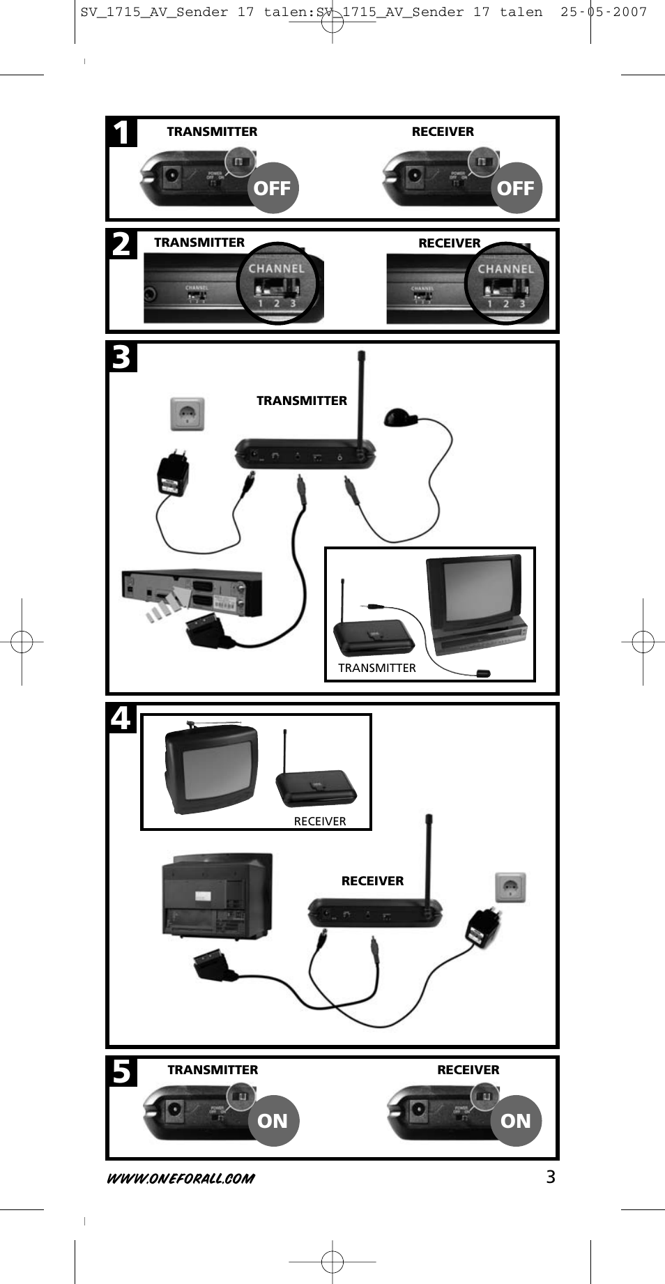 One for All SV-1718 User Manual | Page 3 / 110