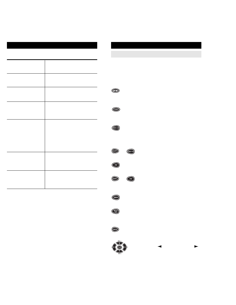 One for All URC 8800 User Manual | Page 25 / 33