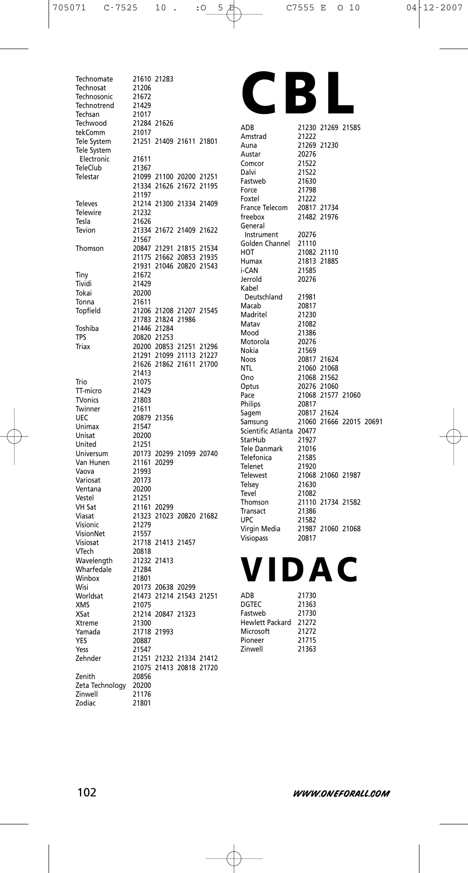 C b l | One for All URC-7525 User Manual | Page 103 / 107