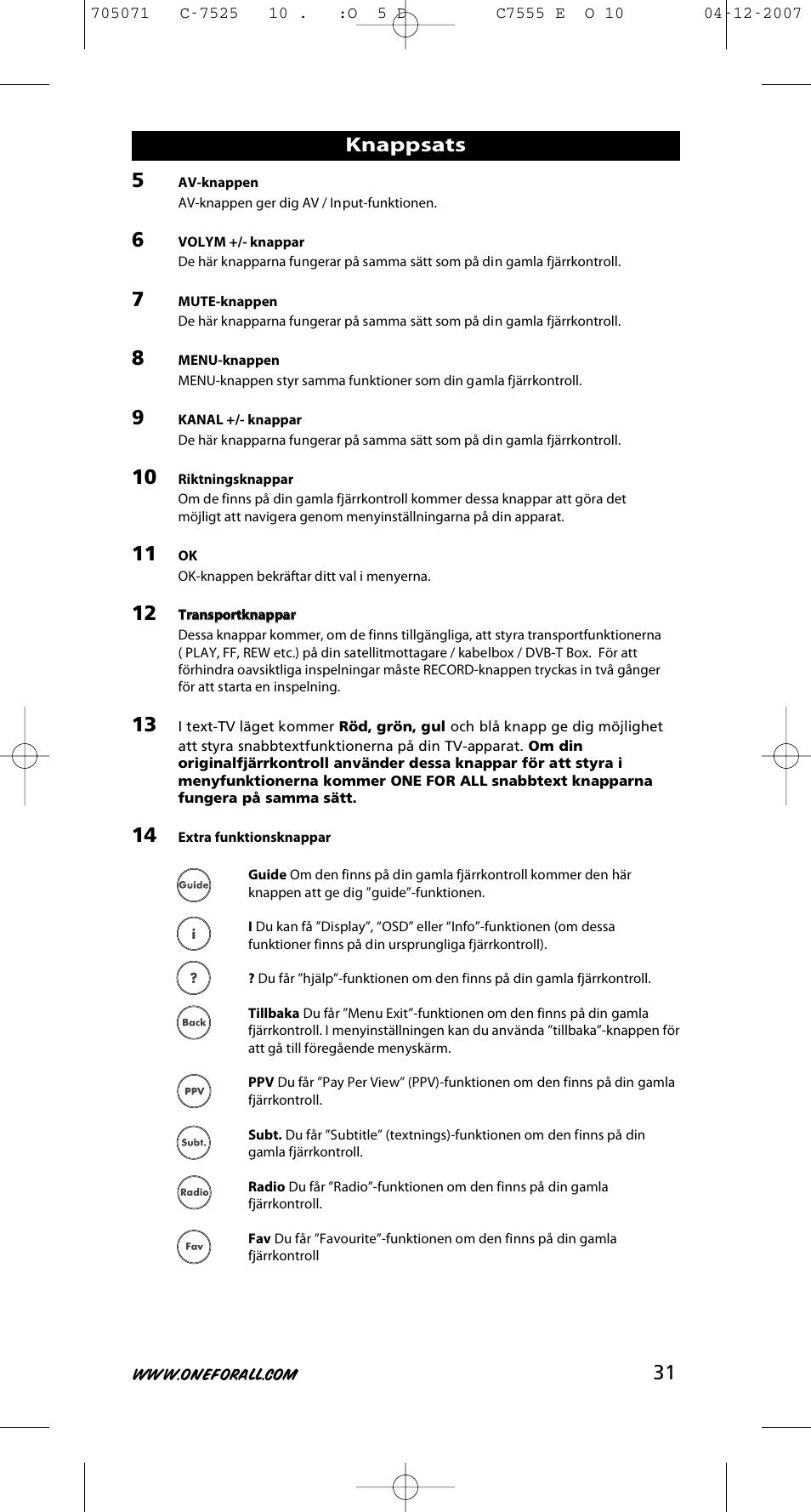 Knappsats | One for All URC-7525 User Manual | Page 32 / 107