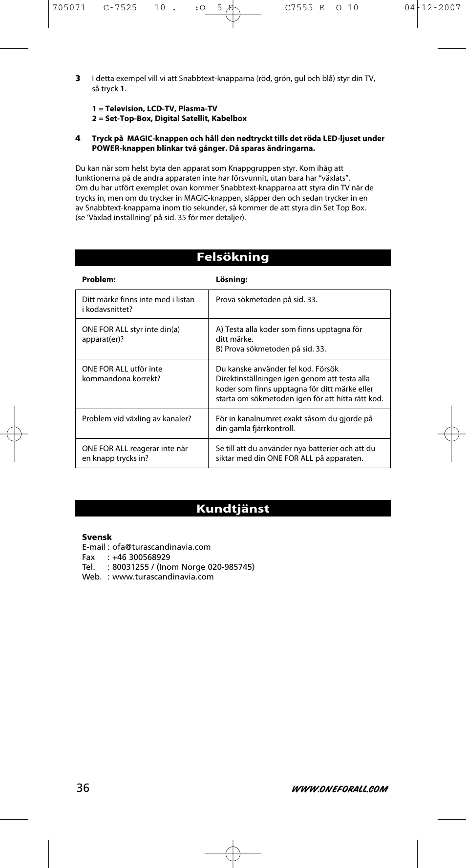 Felsökning, Kundtjänst | One for All URC-7525 User Manual | Page 37 / 107