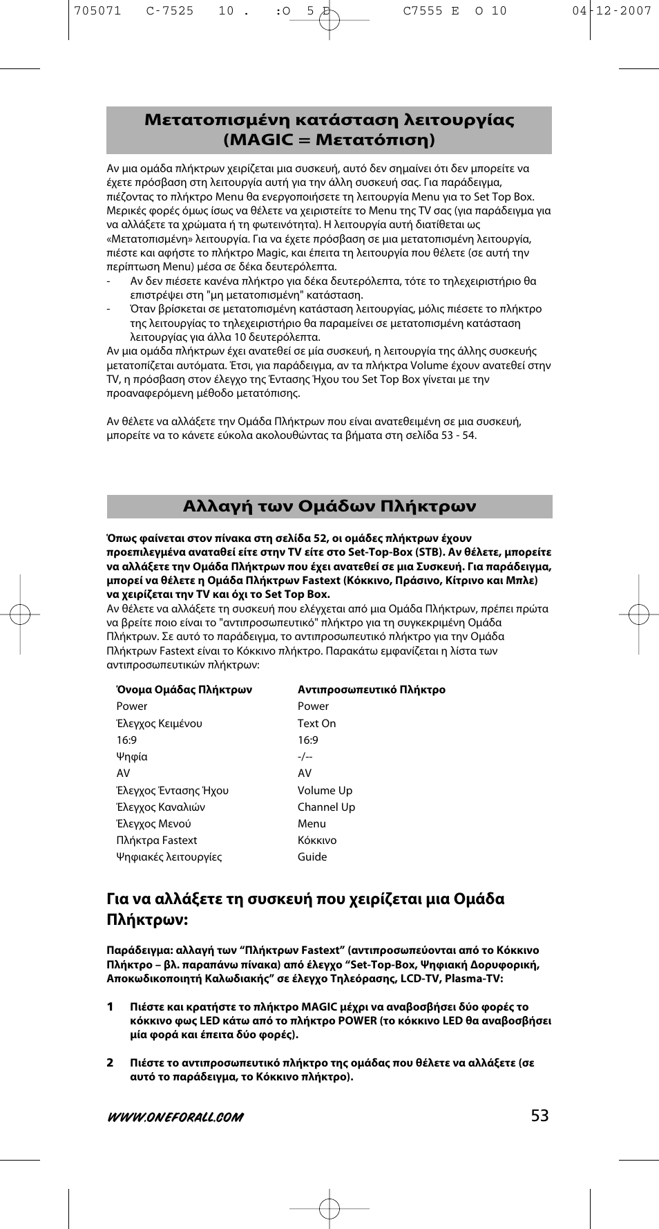 One for All URC-7525 User Manual | Page 54 / 107