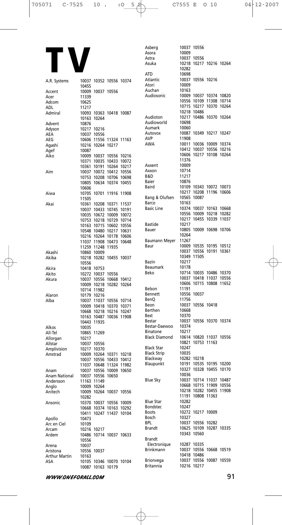 One for All URC-7525 User Manual | Page 92 / 107