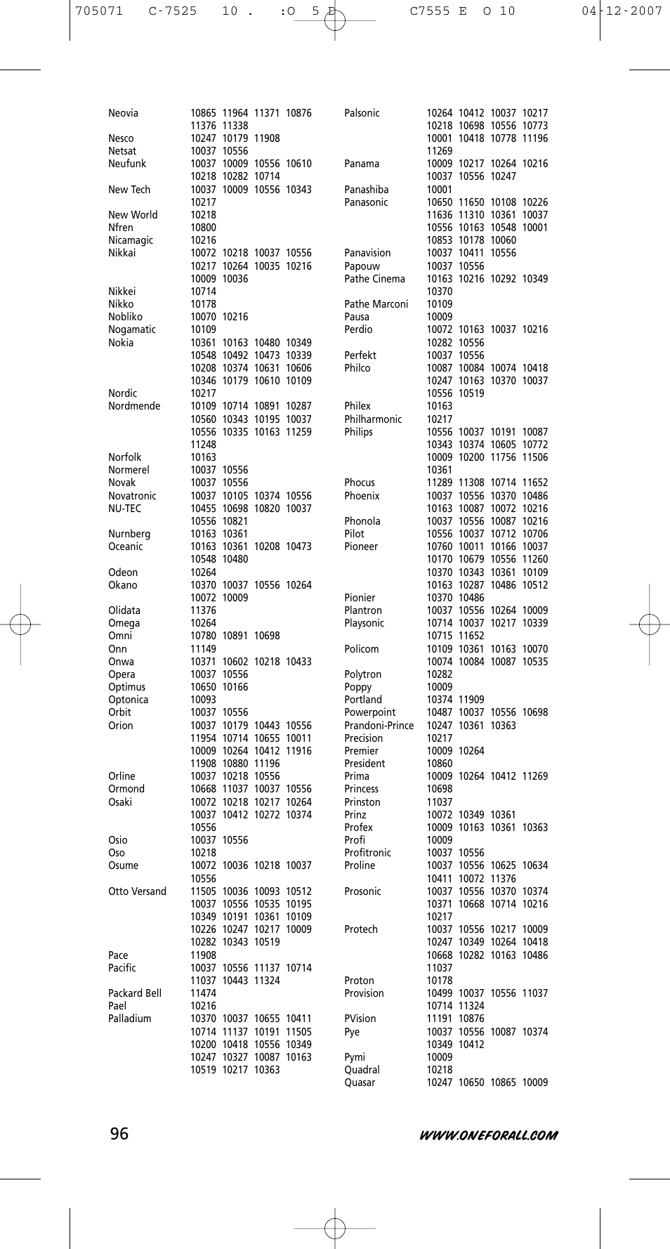 One for All URC-7525 User Manual | Page 97 / 107