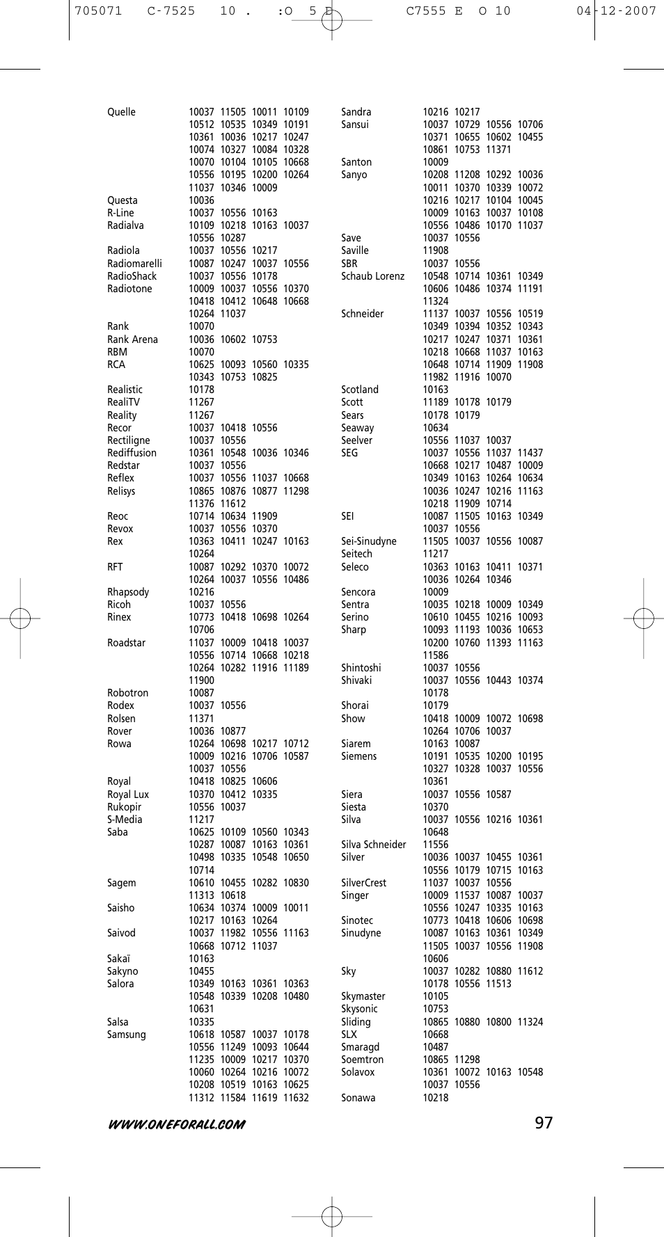 One for All URC-7525 User Manual | Page 98 / 107