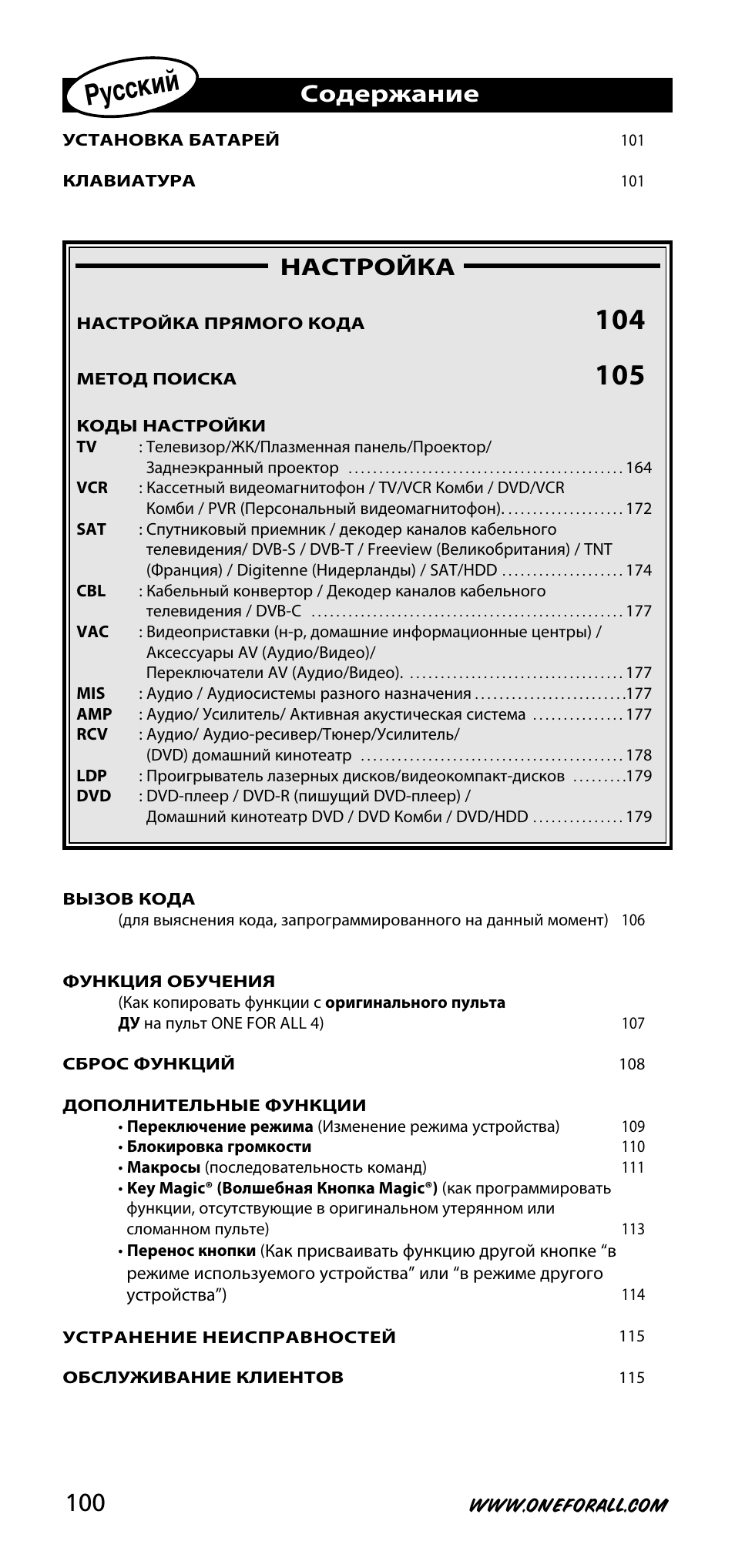 One for All URC-3740 User Manual | Page 100 / 186
