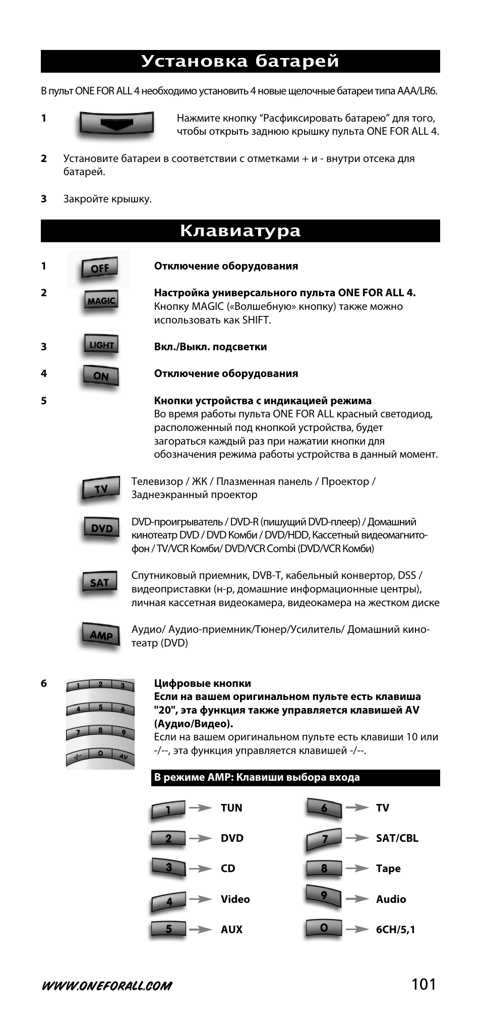 101 установка батарей, Клавиатура | One for All URC-3740 User Manual | Page 101 / 186