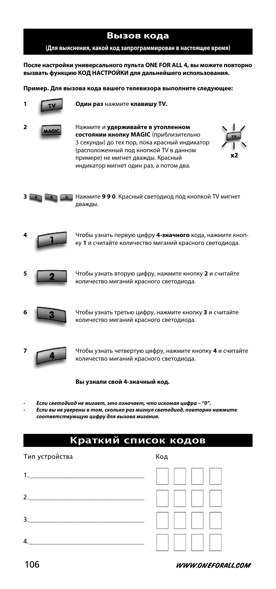 One for All URC-3740 User Manual | Page 106 / 186