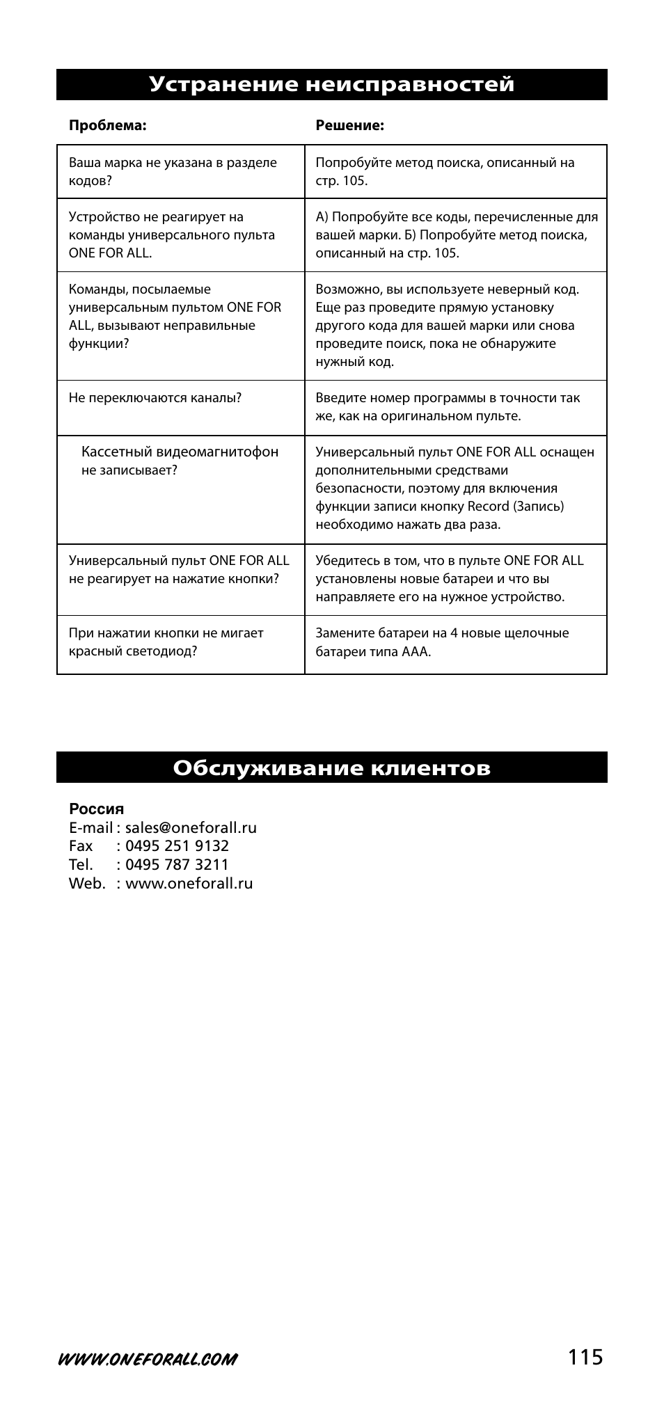 115 устранение неисправностей, Обслуживание клиентов | One for All URC-3740 User Manual | Page 115 / 186