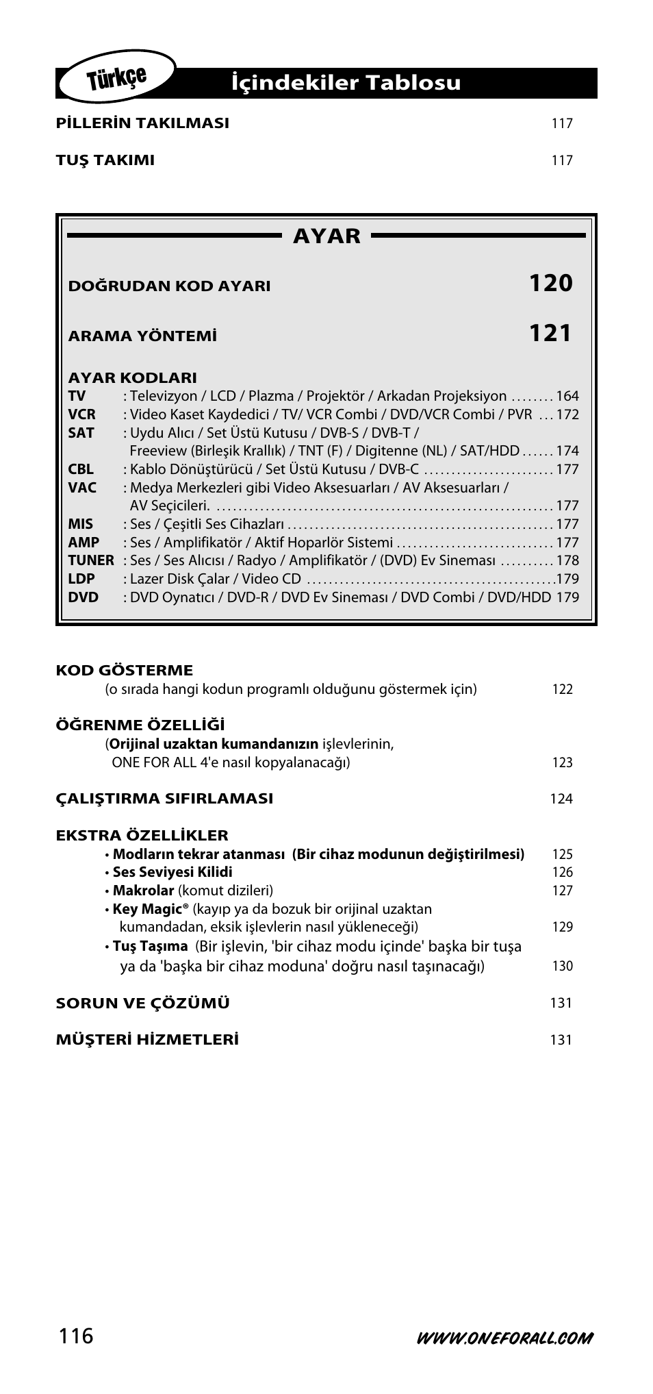 Türkçe, Ayar, Içindekiler tablosu | One for All URC-3740 User Manual | Page 116 / 186