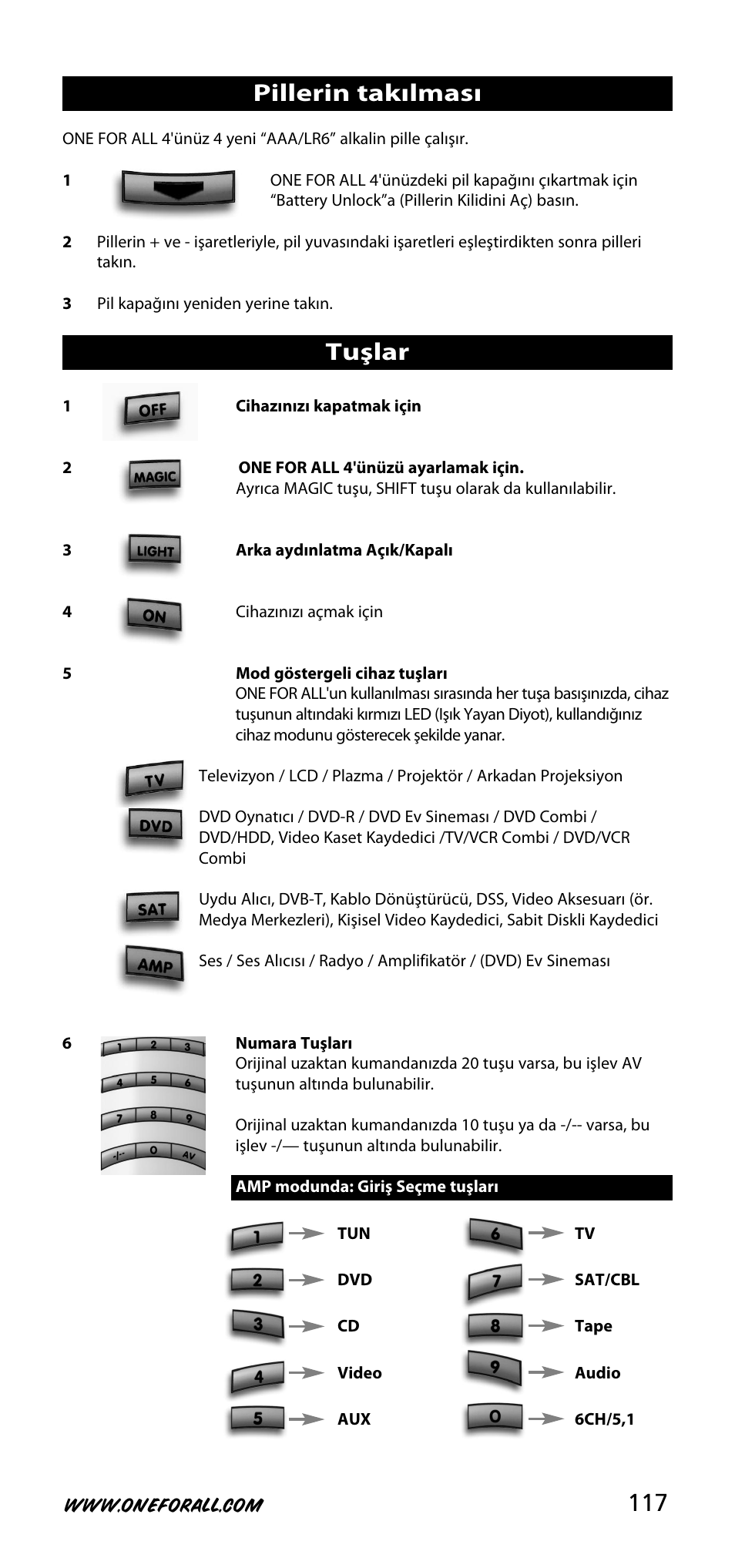 117 pillerin takılması, Tuşlar | One for All URC-3740 User Manual | Page 117 / 186